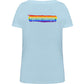 Sky Blue-6888